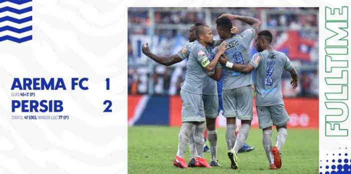 Berita Persib : Menang Di Malang, Persib Rebut Puncak Klasemen Sementara Liga 1 2020 Berita Persib