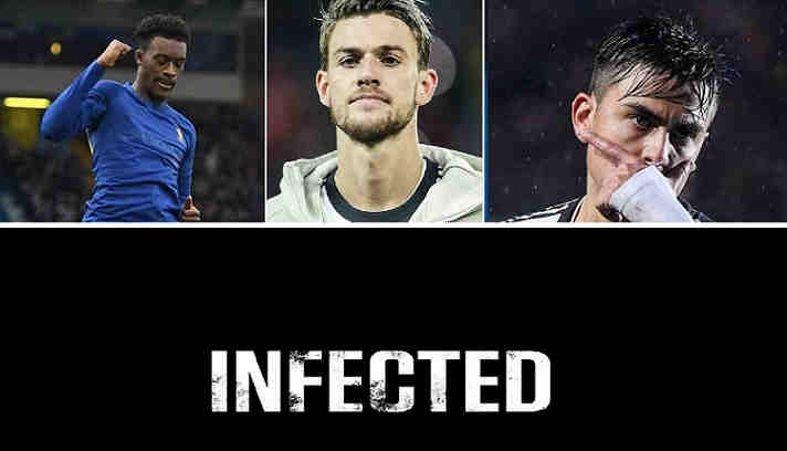 Daftar Pesepak Bola Yang Terkena Virus Corona Daftar Pesepak Bola Yang Terkena Corona