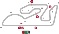 Live Streaming Trans7 Nonton Race MotoGP Qatar 2022 Sirkuit Ricardo Tormo Valencia