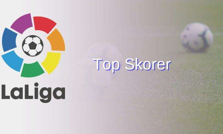 Daftar Top Skor LaLiga 2021-2022