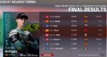 Hasil Race Moto3 Valencia 2021 : Xavier Artigas Podium 1